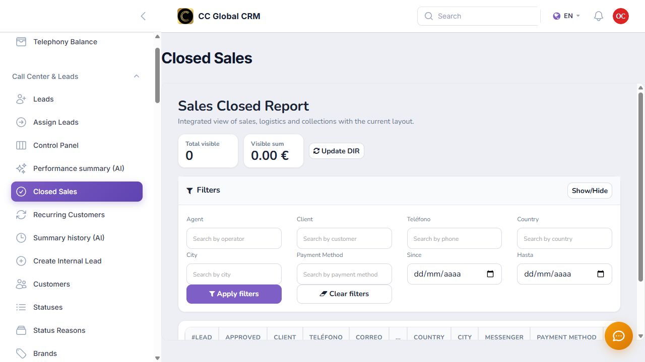 Filtrar ventas cerradas